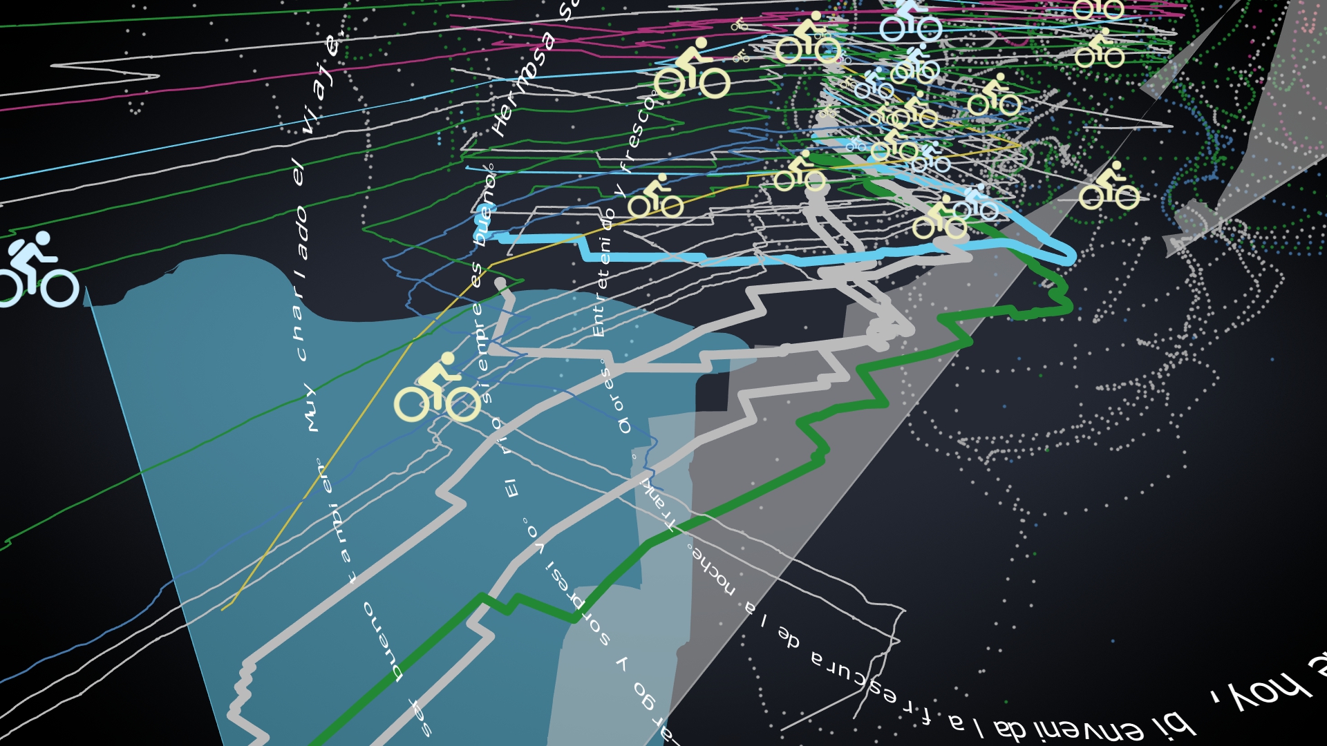 Trabajo en proceso. Cartograf��a Interpretativa